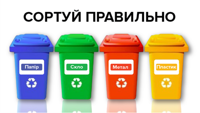Сортування сміття: яка ситуація в Україні і що про це треба знати - Новини  України - 24 Канал